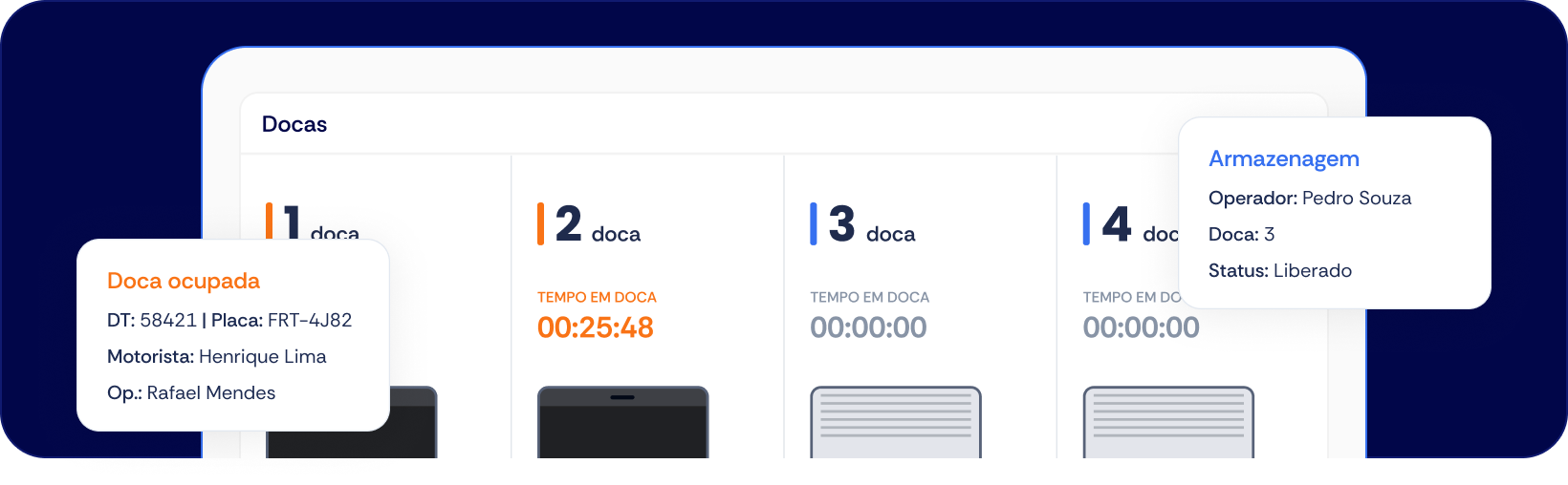 Interface do Exped para gestão de ocupação e operação das docas
