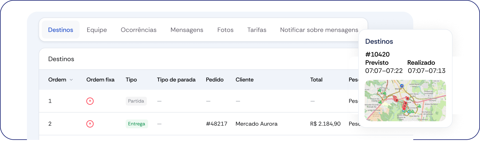 Portal do embarcador e integrações