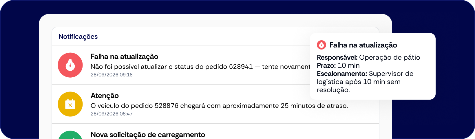 Alertas, notificações e escalonamento