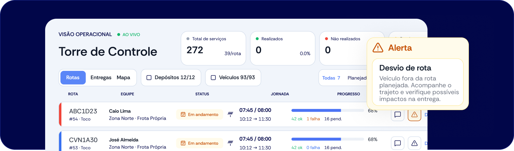 Gestão de exceções